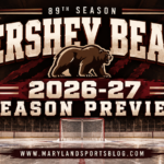 Hershey Bears enter 2026-27 season with intriguing mix of proven veterans, top Capitals prospects
