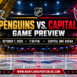 Penguins vs. Capitals Preview: Washington Opens Home Schedule Against Pittsburgh