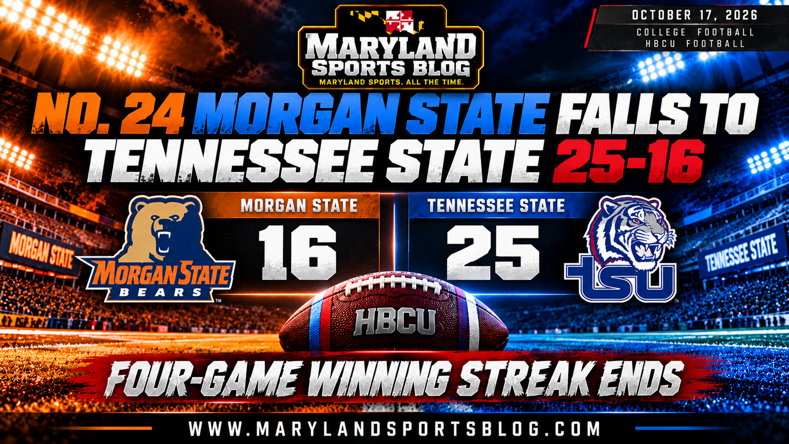 No. 24 Morgan State Falls to Tennessee State 25-16, Four-Game Winning Streak Comes to an End