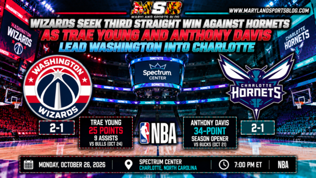 Wizards Seek Third Straight Win Against Hornets as Trae Young and Anthony Davis Lead Washington Into Charlotte