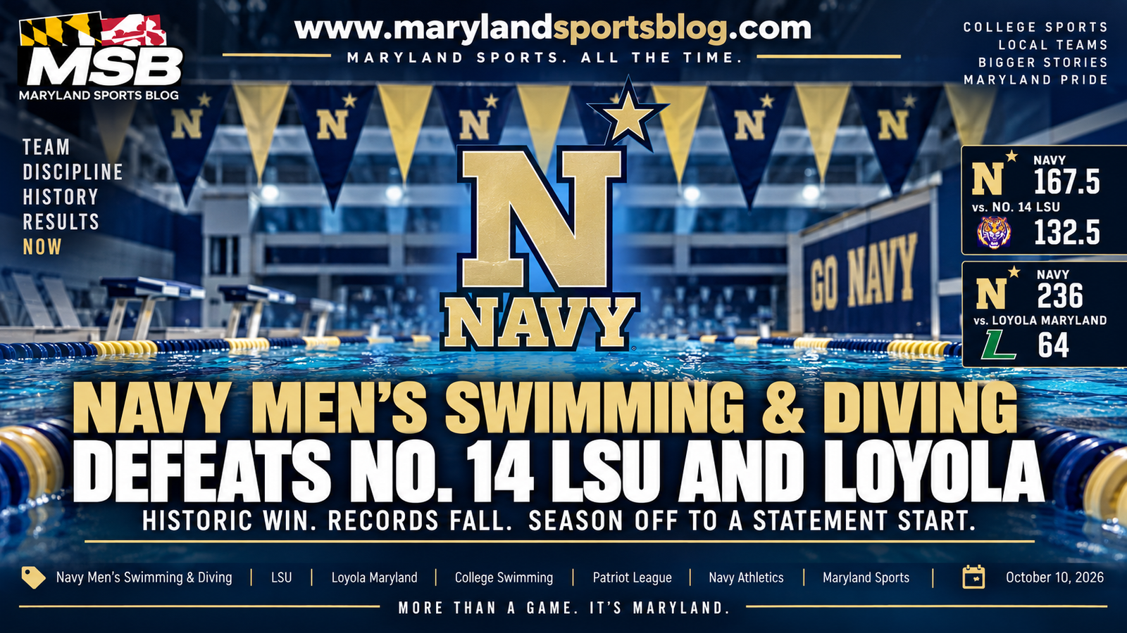 Navy Men’s Swimming and Diving Stuns No. 14 LSU, Dominates Loyola in Historic Season Opener