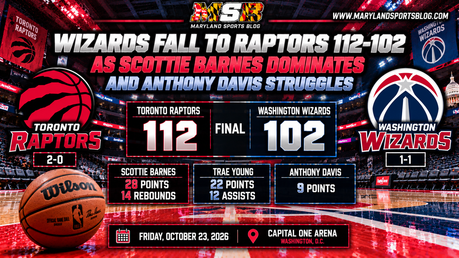 Wizards Fall to Raptors 112-102 as Scottie Barnes Dominates and Anthony Davis Struggles