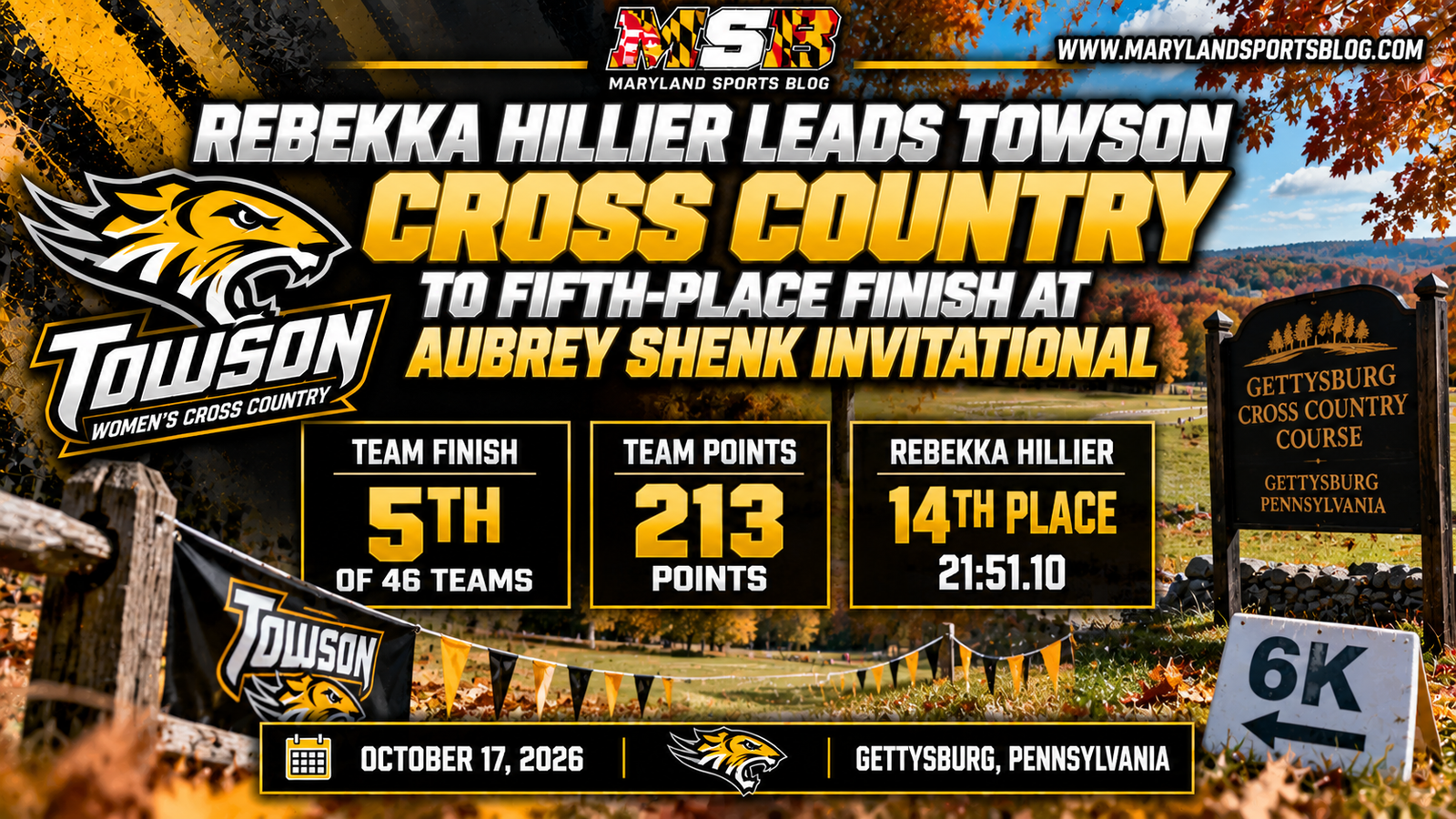 Rebekka Hillier Leads Towson Cross Country to Fifth-Place Finish at Aubrey Shenk Invitational
