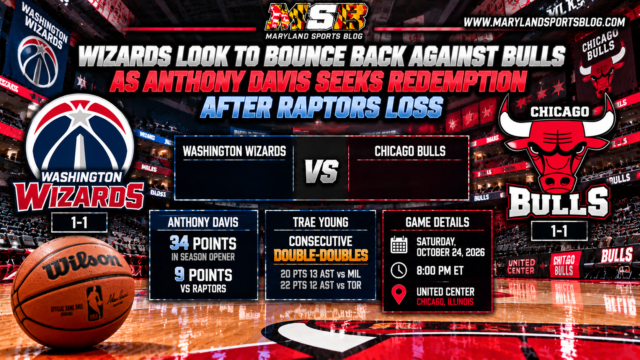 Wizards Look to Bounce Back Against Bulls as Anthony Davis Seeks Redemption After Raptors Loss