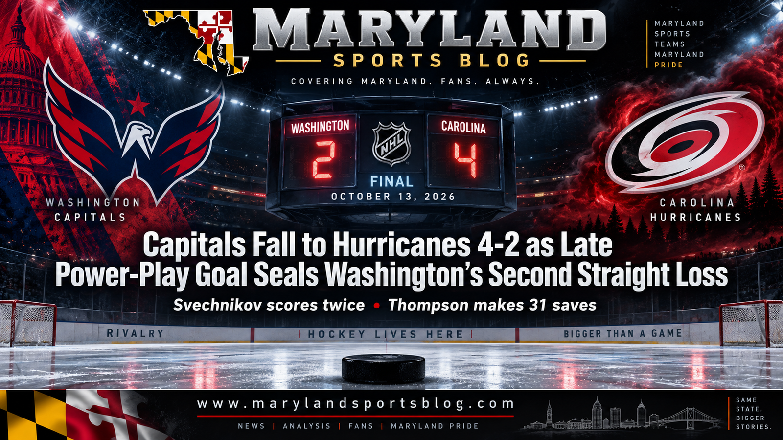 Capitals Fall to Hurricanes 4-2 as Late Power-Play Goal Seals Washington’s Second Straight Loss