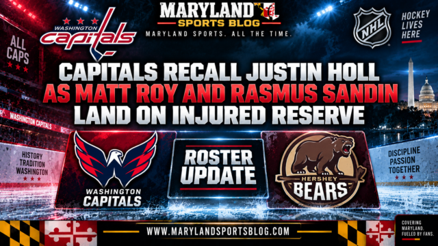 Capitals Recall Veteran Defenseman Justin Holl as Matt Roy and Rasmus Sandin Land on Injured Reserve
