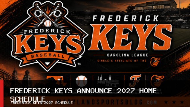 Frederick Keys Announce 66-Game 2027 Baseball Home Schedule With April 2 Opener