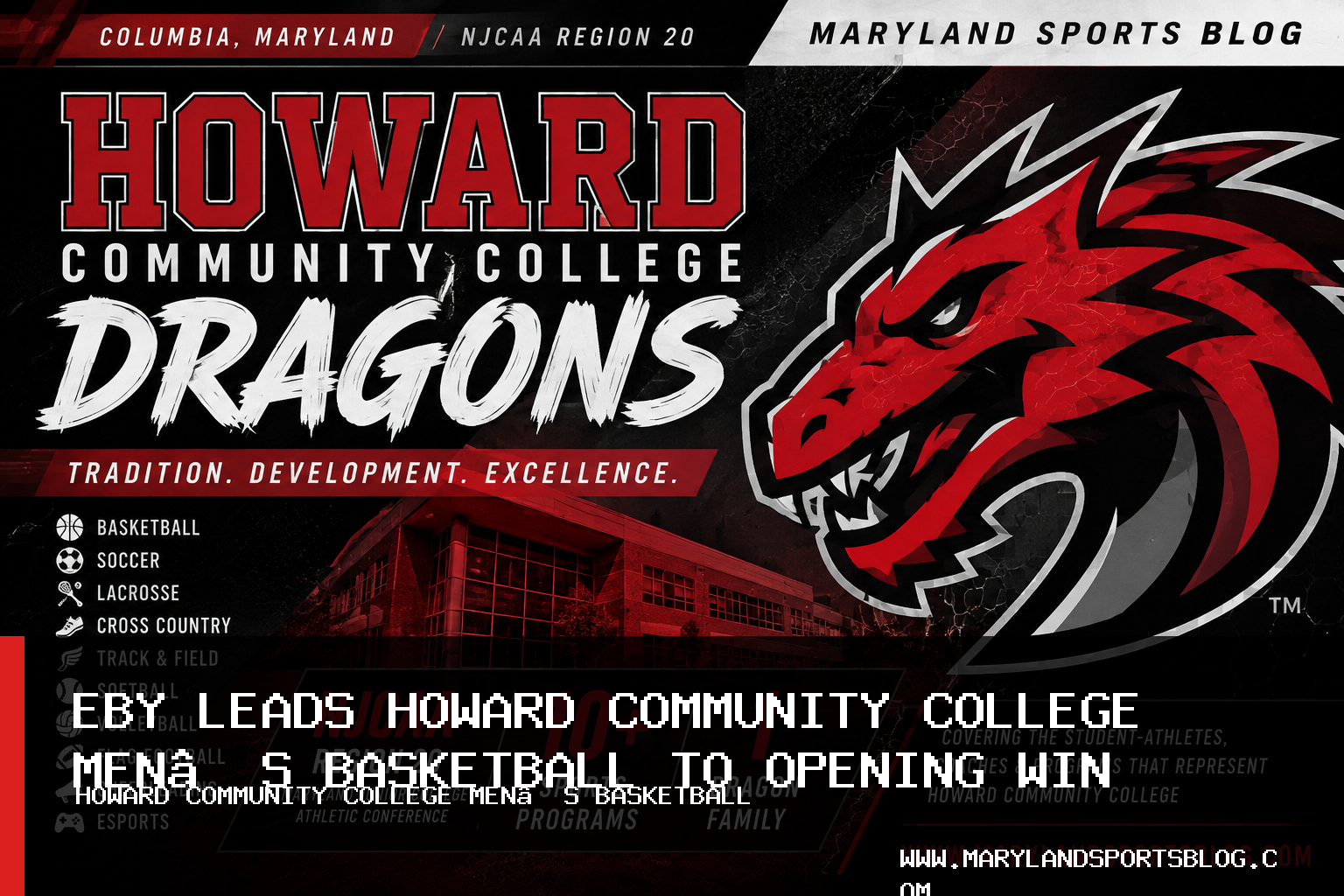 Howard Community College Men’s Basketball Opens 2026-27 With 84-66 Win Behind Kalvyne Eby’s Double-Double featured image