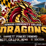 Howard Community College Men’s Soccer: Daniel Barrett Scores Twice in 4-0 Win Over WVU Potomac State College