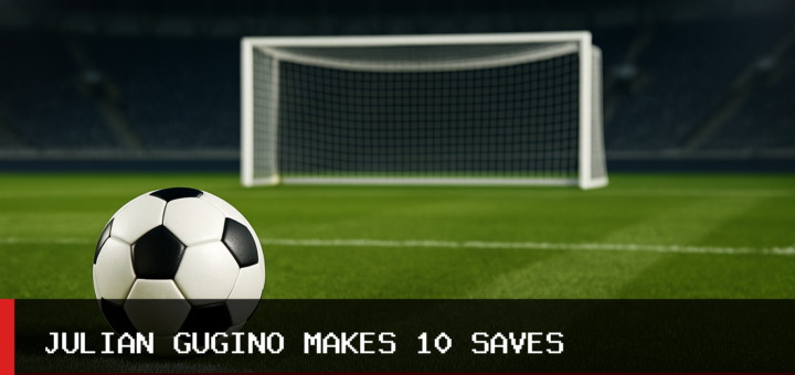 Howard Community College Men’s Soccer Draws Montgomery College (MD) 0-0 Behind Julian Gugino’s 10 Saves featured image