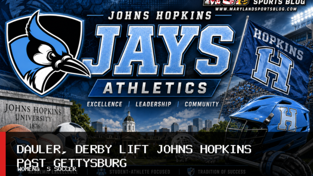 Johns Hopkins University Athletics Women’s Soccer Gets Second-Half Goals From Addi Dauler, Katie Derby in 2-0 Gettysburg Win