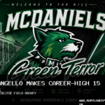 McDaniel College Field Hockey Falls to Swarthmore, 2-0, Despite Lora Scarangello’s Career-High 15 Saves