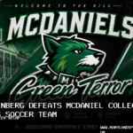 McDaniel College Men’s Soccer Team Falls 5-0 to Muhlenberg in Allentown