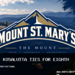 Mount St. Mary’s University Men’s Golf: Force Kosalutta Ties for Eighth at Bucknell Invitational