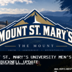 Mount St. Mary’s University Men’s Golf Tournament Reduced to 36 Holes After Weather Cancels Bucknell Invitational Day One