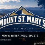 Mount St. Mary’s University Men’s Water Polo Earns 16-10 Win Over Chapman in Split Day