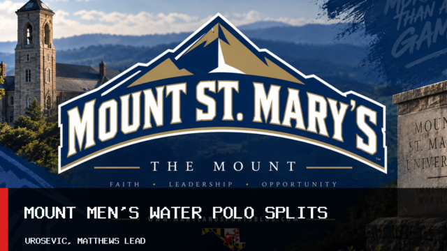 Mount St. Mary’s University Men’s Water Polo Earns 16-10 Win Over Chapman in Split Day