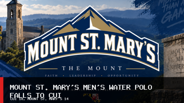 Mount St. Mary’s University Men’s Water Polo Falls to CUI, 18-14, as Aleksandar Radosavljevic Posts Three Goals