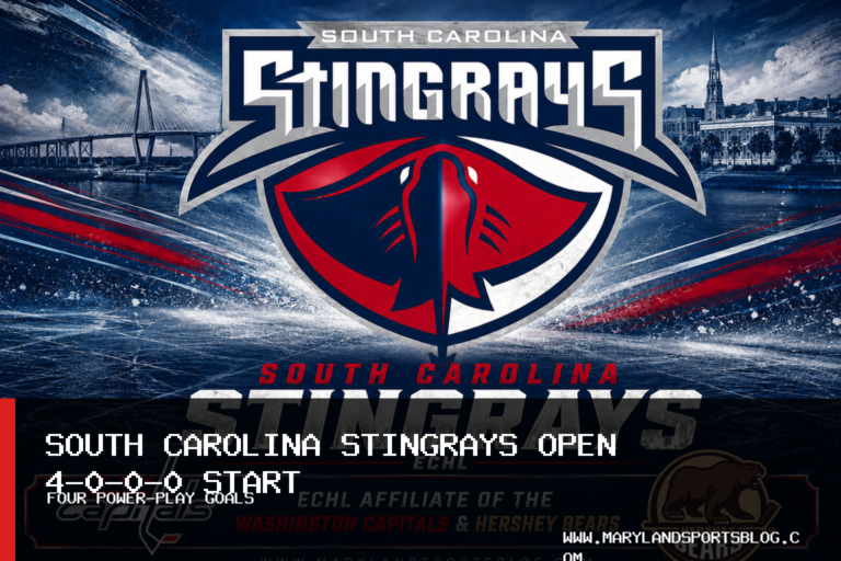 South Carolina Stingrays Open 4-0-0-0 Start With 5-3 Win Over Orlando Solar Bears featured image