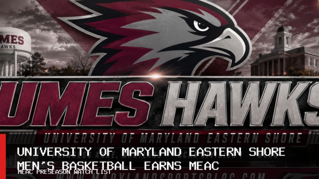 University of Maryland Eastern Shore Men’s Basketball Places Saadiq Moore and Levi Beckwith on MEAC Preseason Watch List