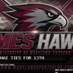 University of Maryland Eastern Shore Men’s Golf: Polakrit Pawichai Ties for 13th at Bucknell Invitational