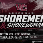 Washington College Women’s Volleyball Falls to Widener After Leading 2-0